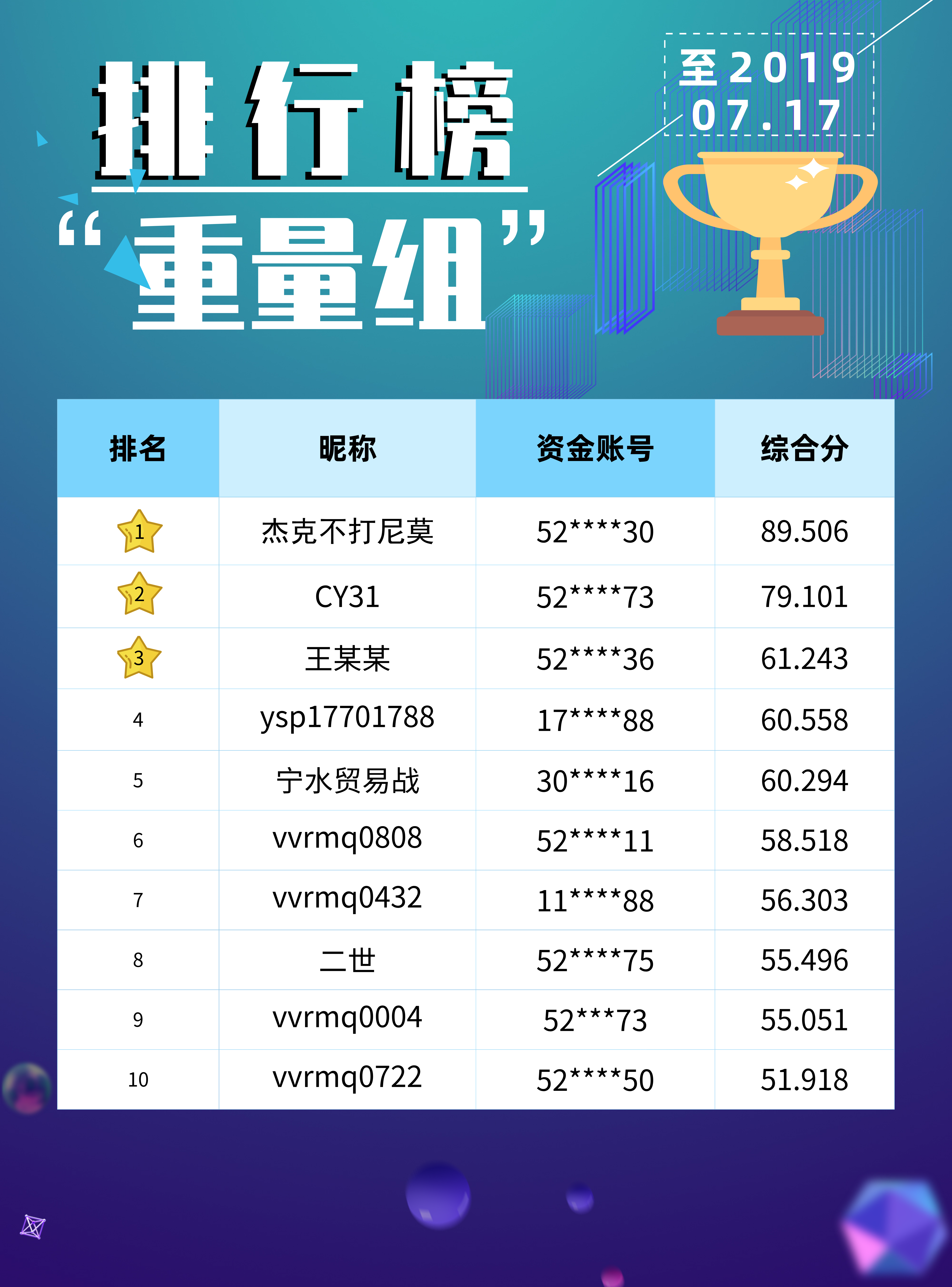 �����ű�����؛���P���״�ِ�����M���а�7.12