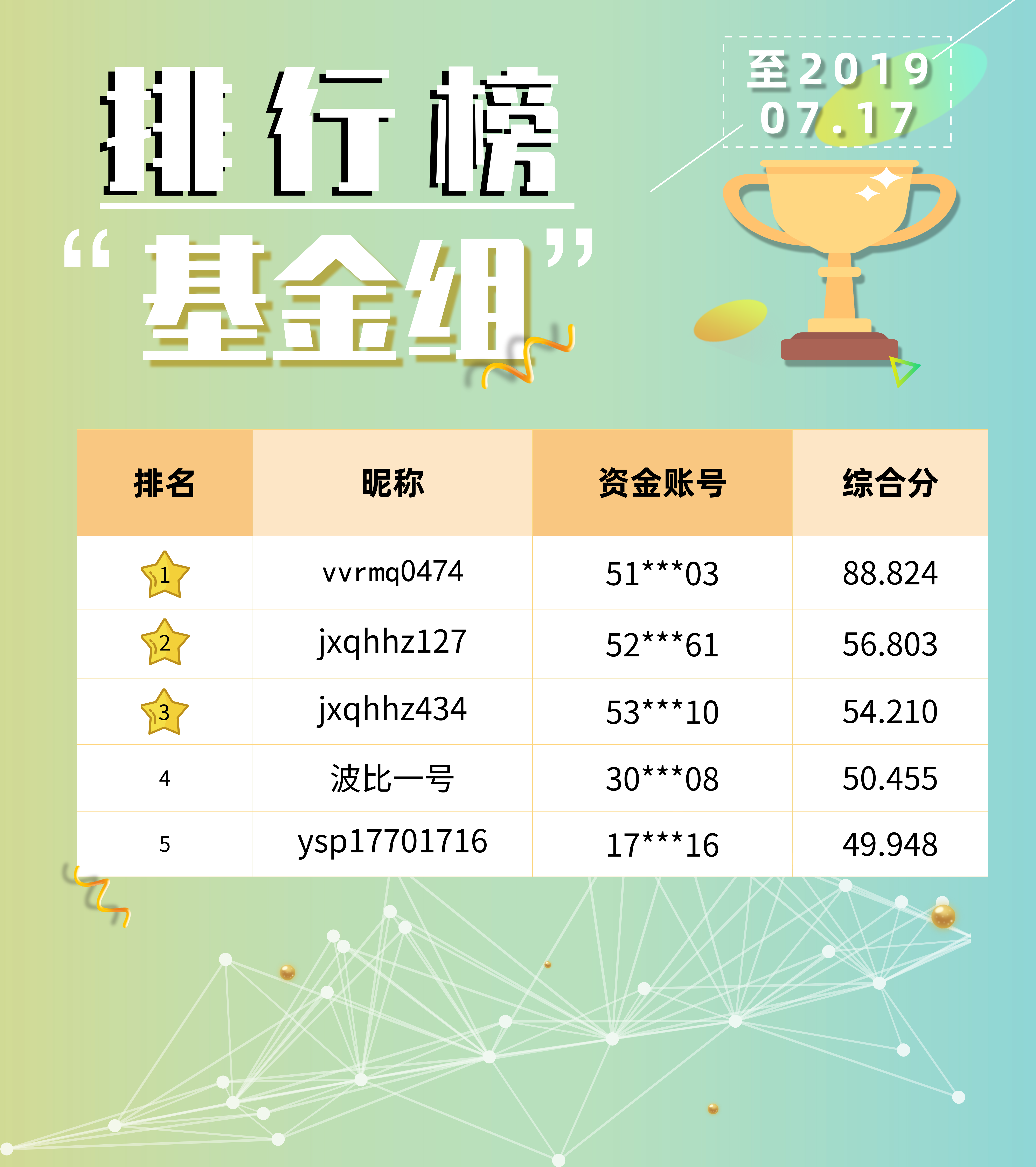 �����ű�����؛���P���״�ِ����M���а�7.17