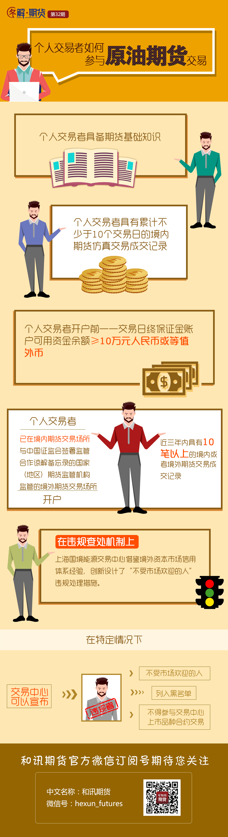 �D�⣺���˽�������΅��cԭ�ͽ��ף�