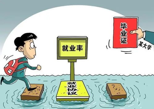 就業率造假,大學生畢業即失業 教育部嚴查高校畢業生就業數據弄虛作假