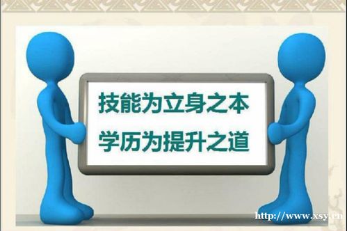 自考專科學歷會展策劃與管理專業招生