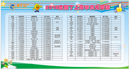 園丁工廠(湖南立體教育咨詢(xún))