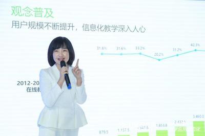 希沃&艾瑞咨詢,用數據為教育信息化賦能