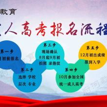 濟寧市任城區府河教育信息咨詢服務