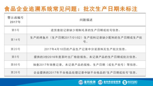 食品生產追溯體系建設
