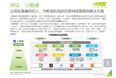 艾瑞咨詢發布《中國教育信息化研究報告》,小鵝通專注解決教培領域痛點上榜