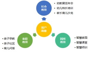 拓維信息參加72屆教育裝備展,六大產品構建教育新生態