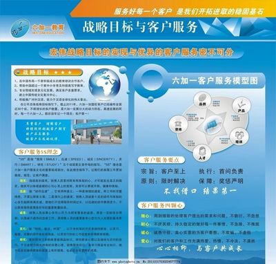 教育咨詢公司展板圖片